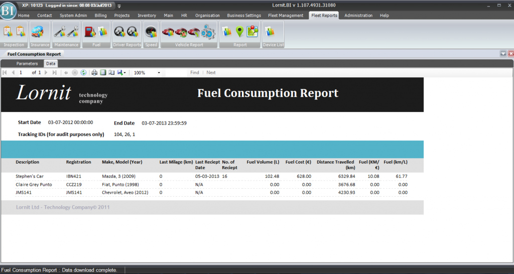 Vehicle Tracking: Fuel Consumption Report