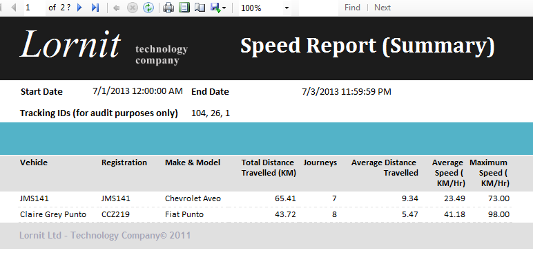 Lornit.Tracking: Speed Report form part of the vehicle tracking system